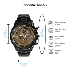 Watch-detail 2